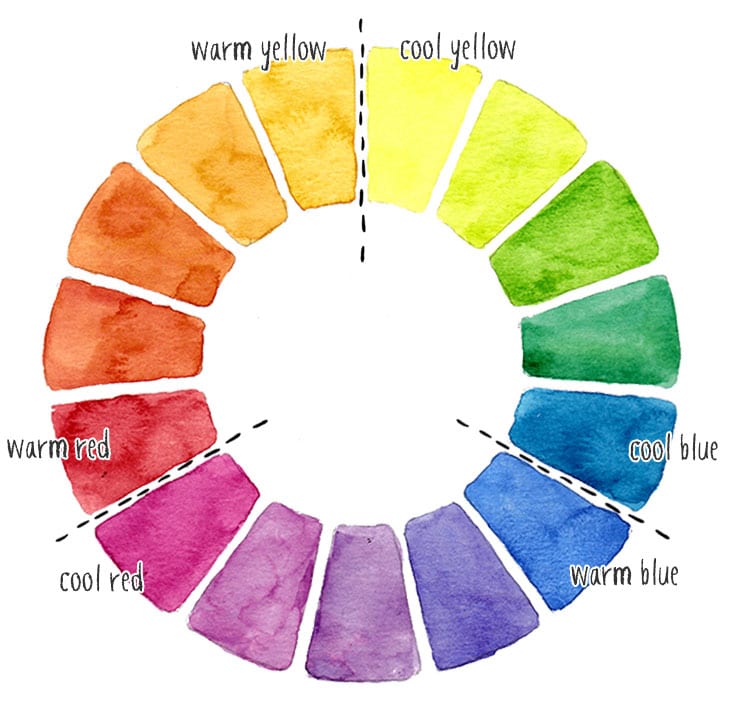 6-color-split-primary-palette 6 color split primary watercolor palette