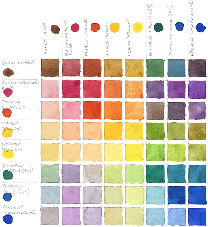 8-color-mixing-chart 8 color watercolor mixing chart