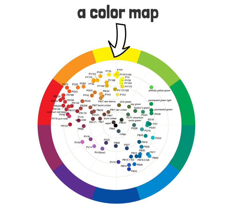 color map example