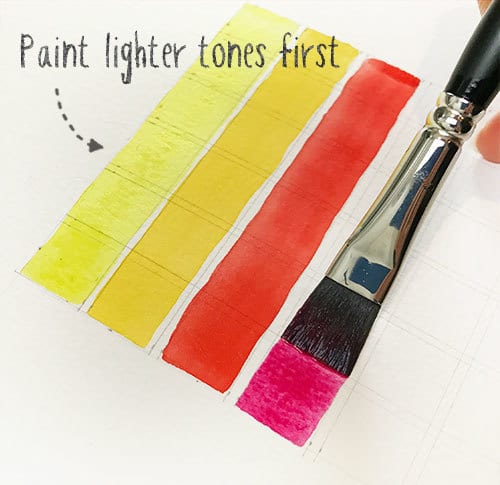 begin-painting-chart start by painting lighter hues