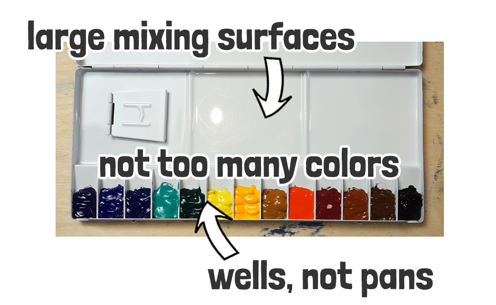 benefits of the holbein travel palette