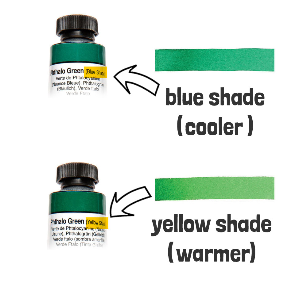 blue shade vs yellow shade paints