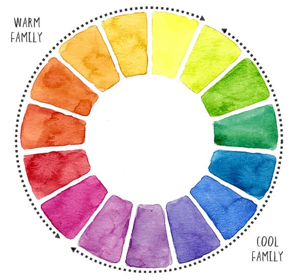 color-temperature-watercolor-wheel
