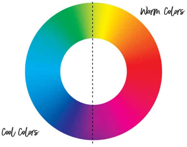 color-theory-circle color theory circle