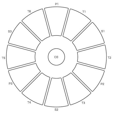 color-wheel-template-sm
