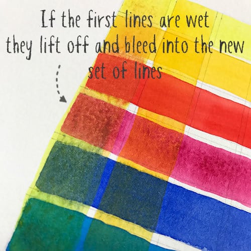 color=bleeding color lifting off