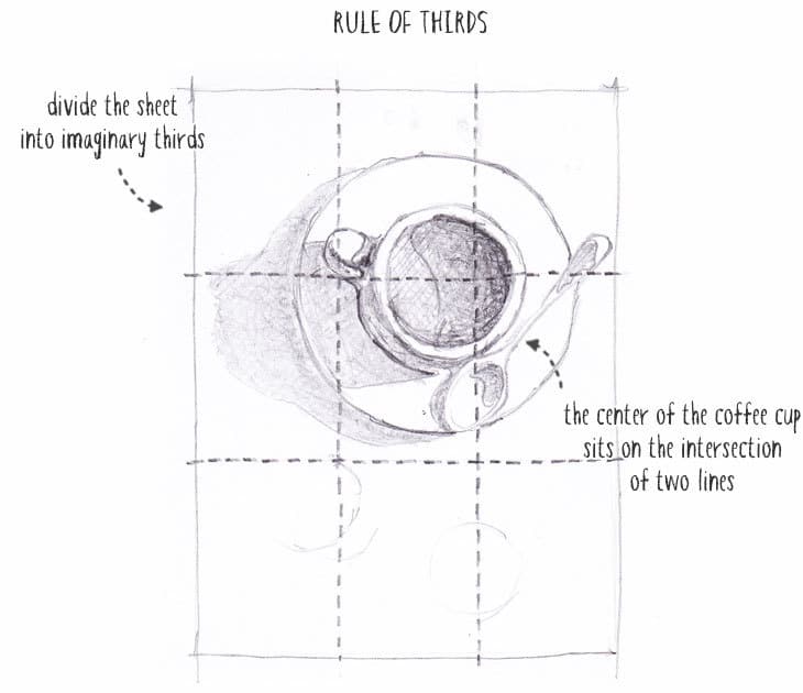 composition-rule-of-thirds rule of thirds composition