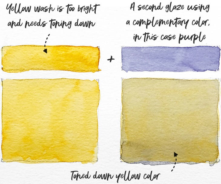 correcting-colors correcting colors