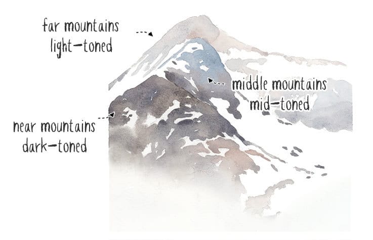 creating-depth-for-mountains adding depth to watercolor mountains