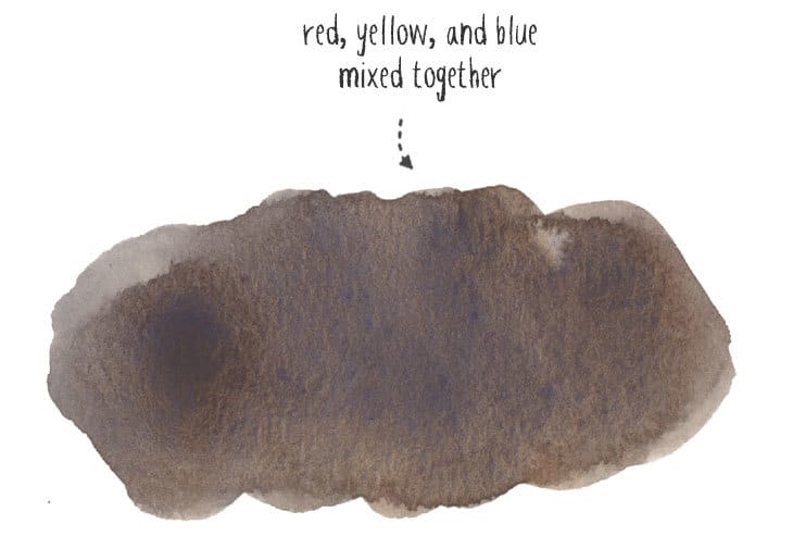 darks-ryb-mixure dark mix using RYB paints