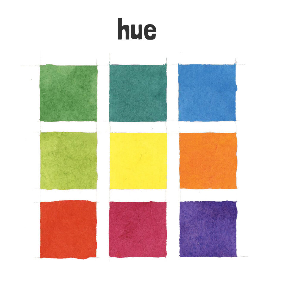 hue and the dimensions of color