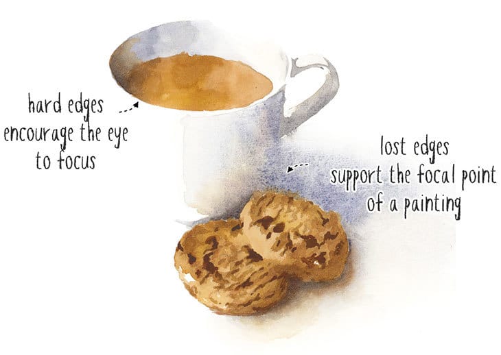 edges-and-composition edges and composition