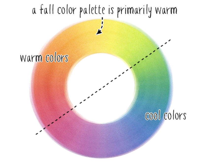 fall colors are mostly warm