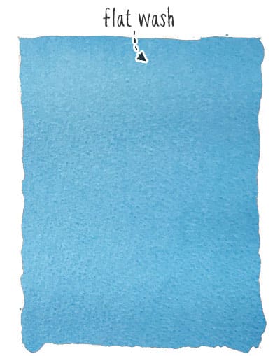 flat-wash flat wash