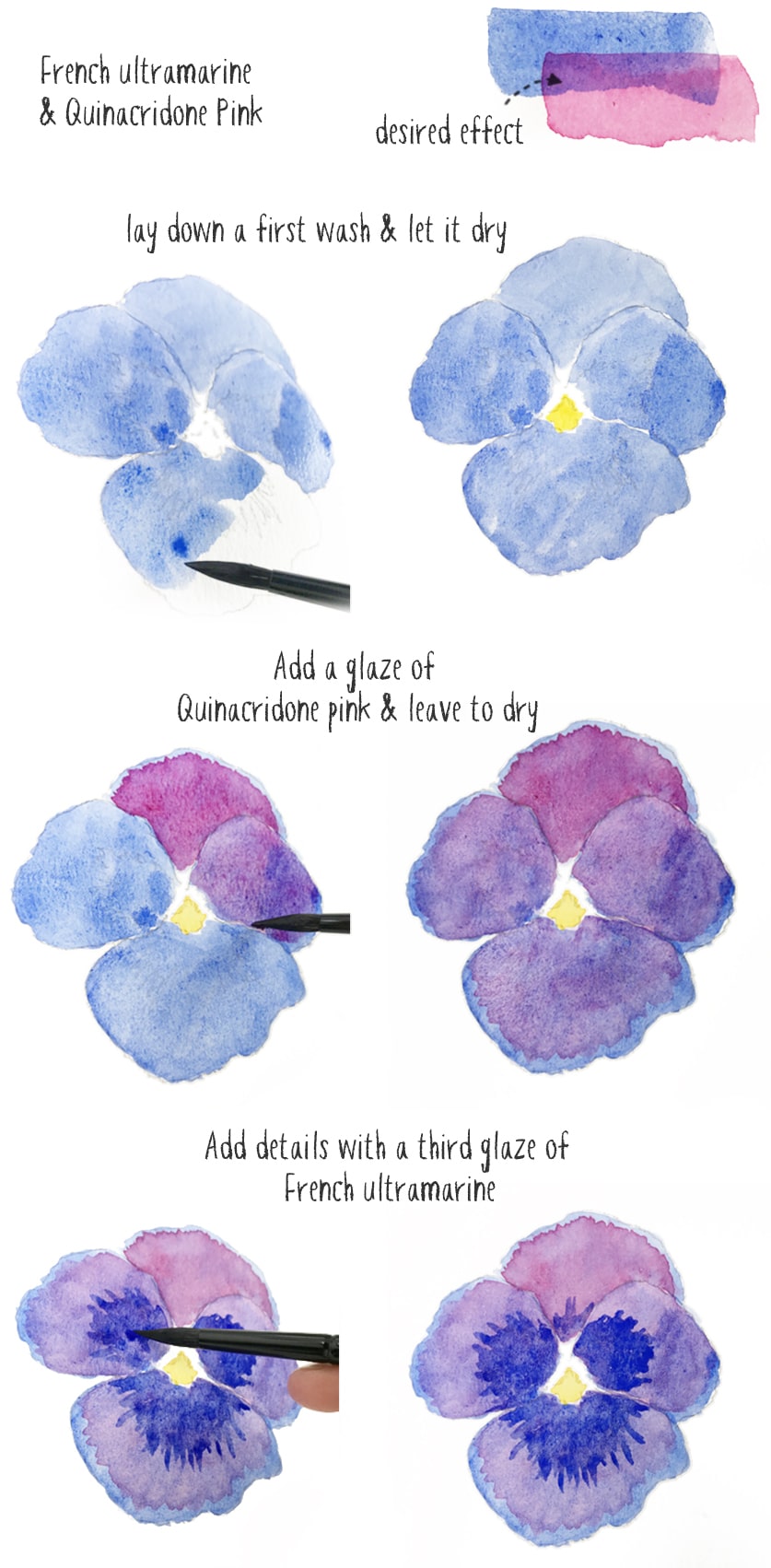 glazing-technique-simple-exercise glazing technique