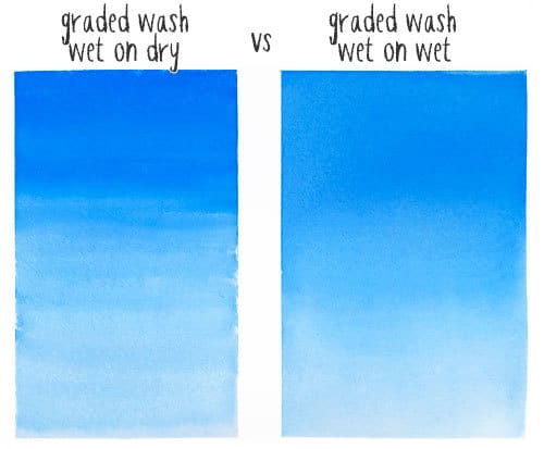 graded-wash-dry-vs-wet