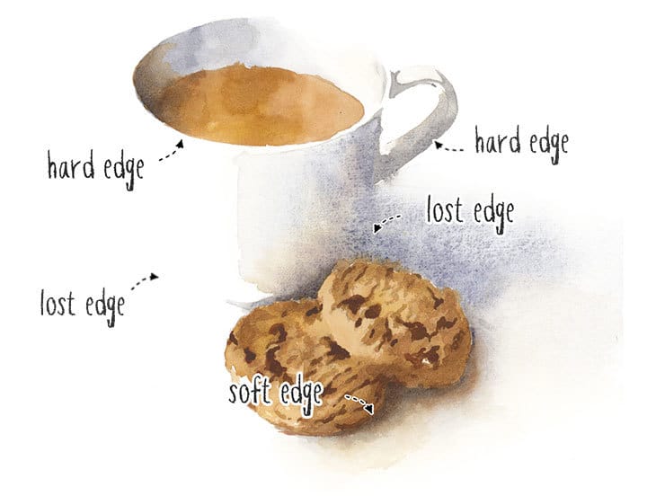 hard-soft-lost-watercolor-edges