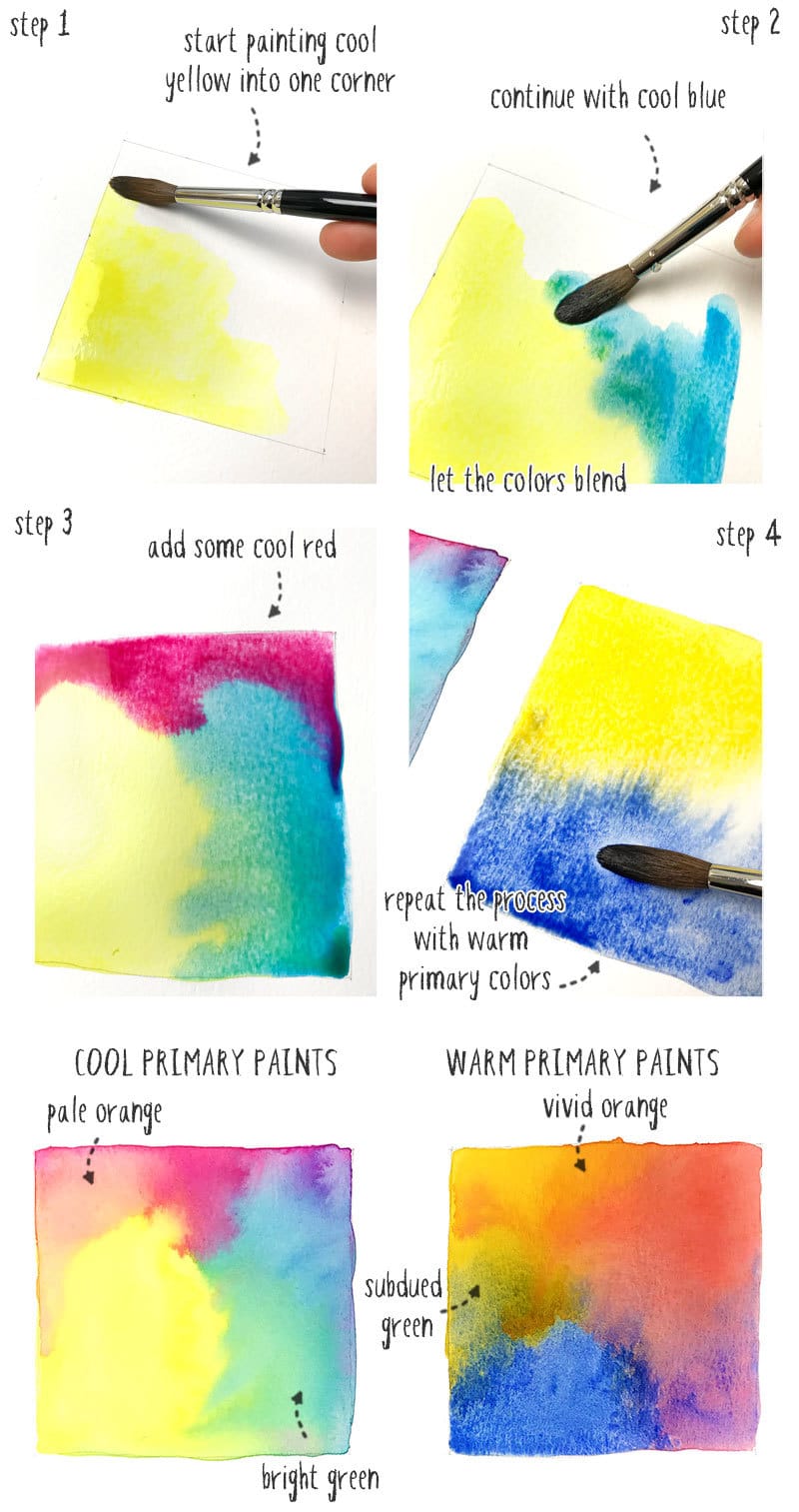 how-to-start-watercolor-painting-step-by-step-tutorial-03 beginners color mixing tutorial