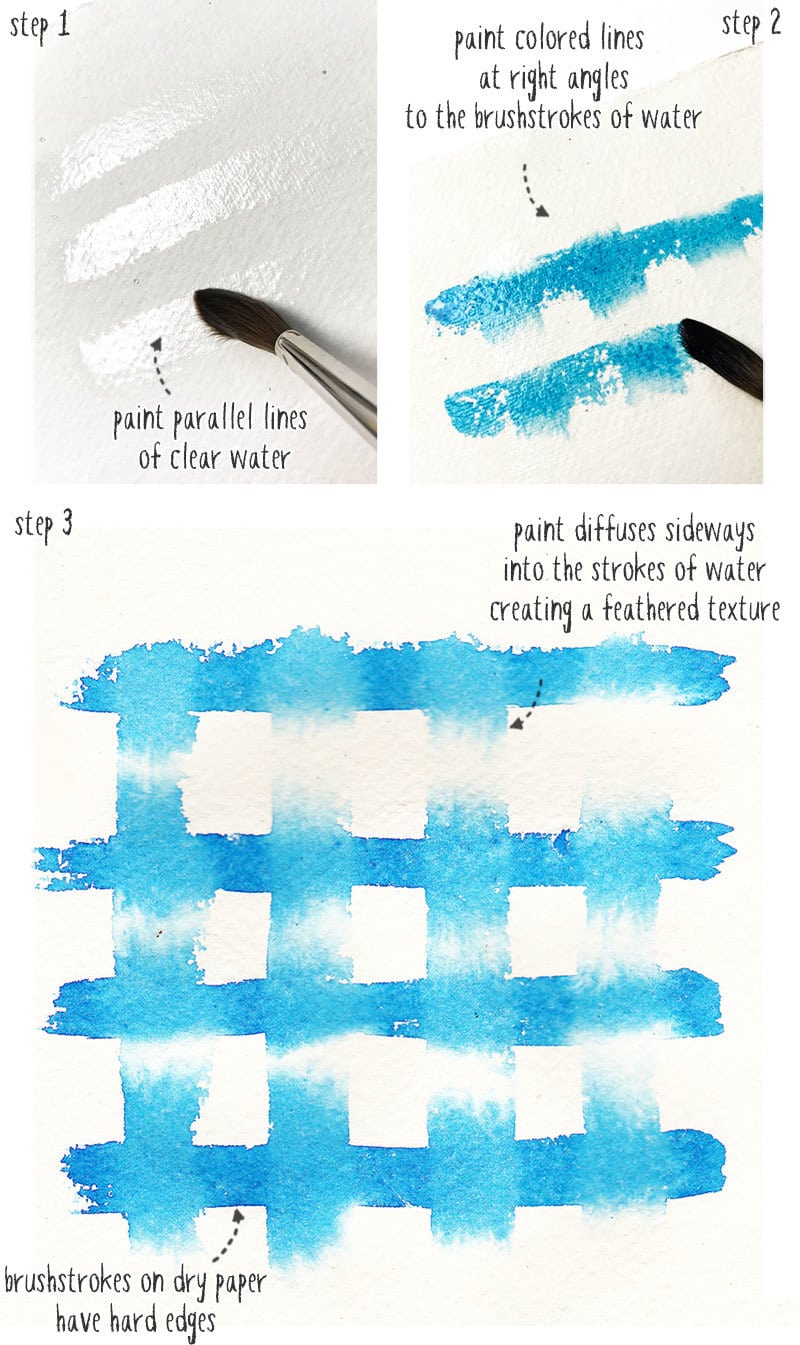 how-to-start-watercolor-painting-step-by-step-tutorial how to start watercolor painting step by step tutorial