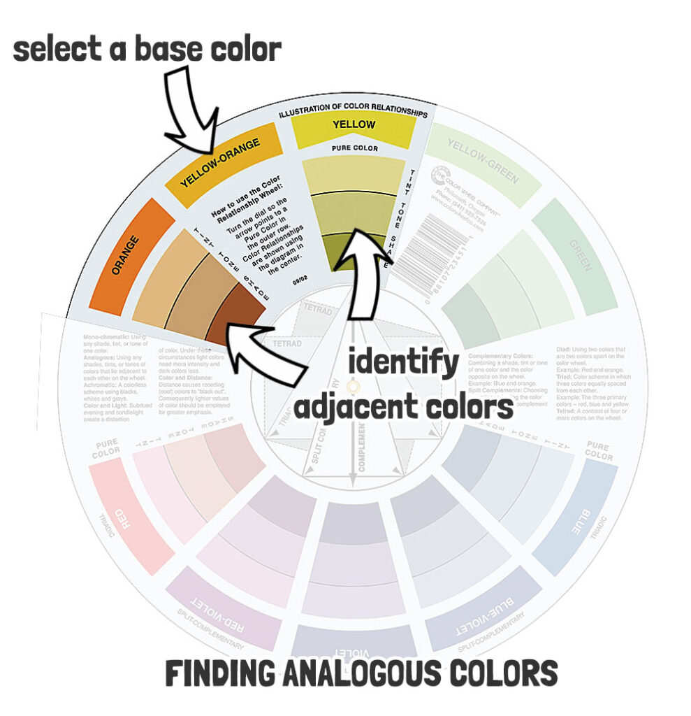 finding analogous colors on the wheel