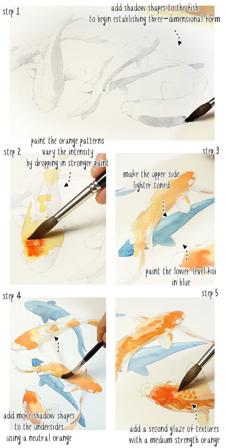 koi-fish-watercolor-step-by-step-01 koi fish watercolor step by step stage 01
