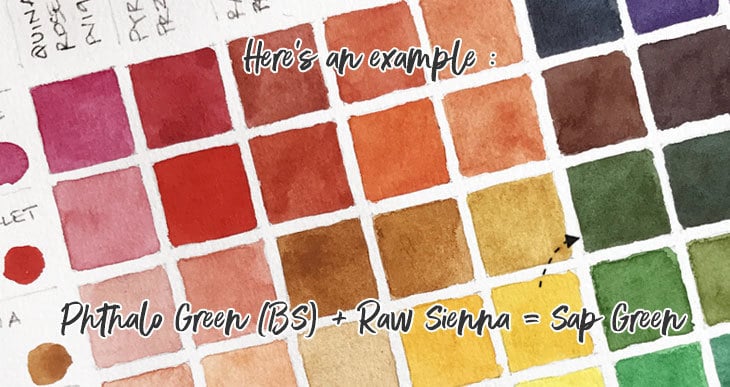 learn-mixing-with-color-chart learn mixing with a color chart