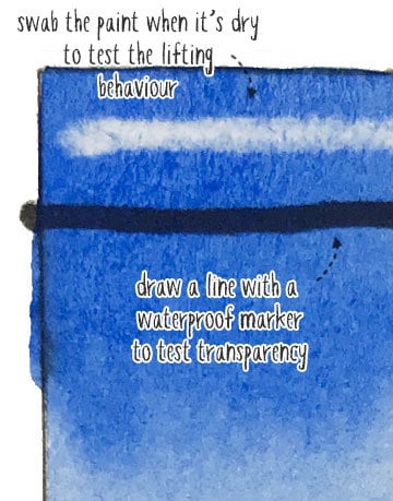 lifting-and-transparency lifting and transparency