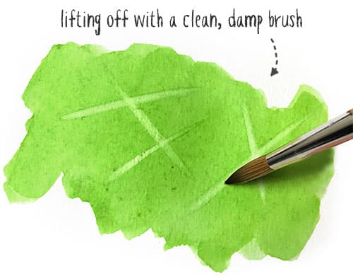 lifting-off-technique lifting technique