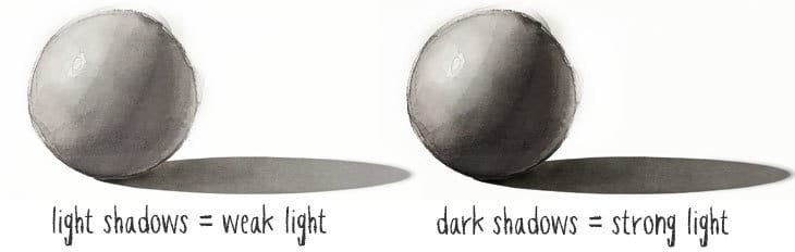 light-and-dark-shadows