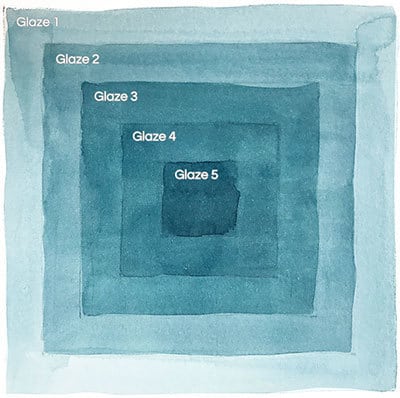 light-to-dark working from light to dark