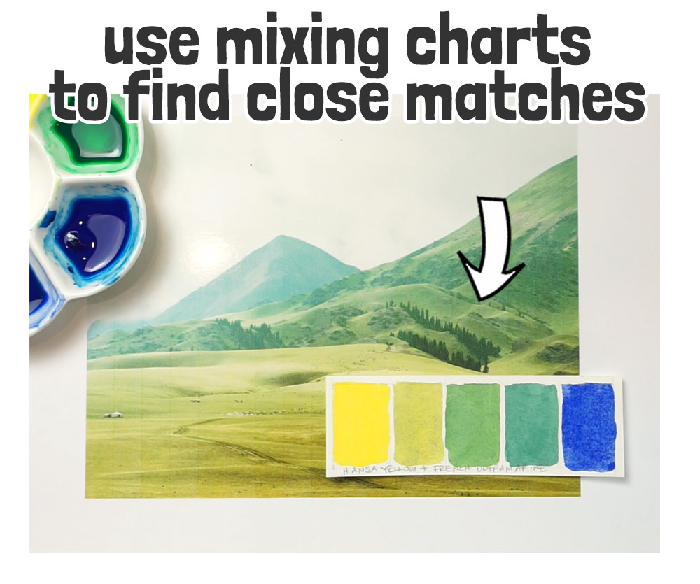 matching colors using color charts