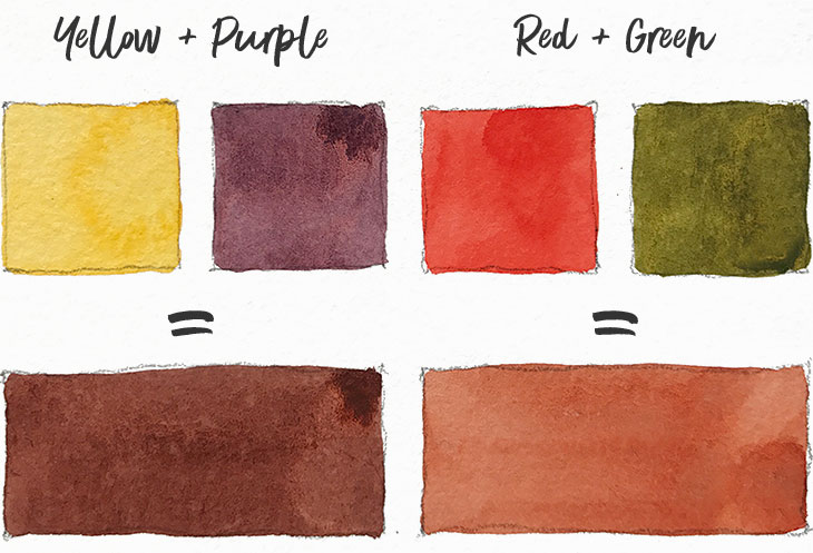 mix-colors-with-color-wheel mixing colors with color wheel