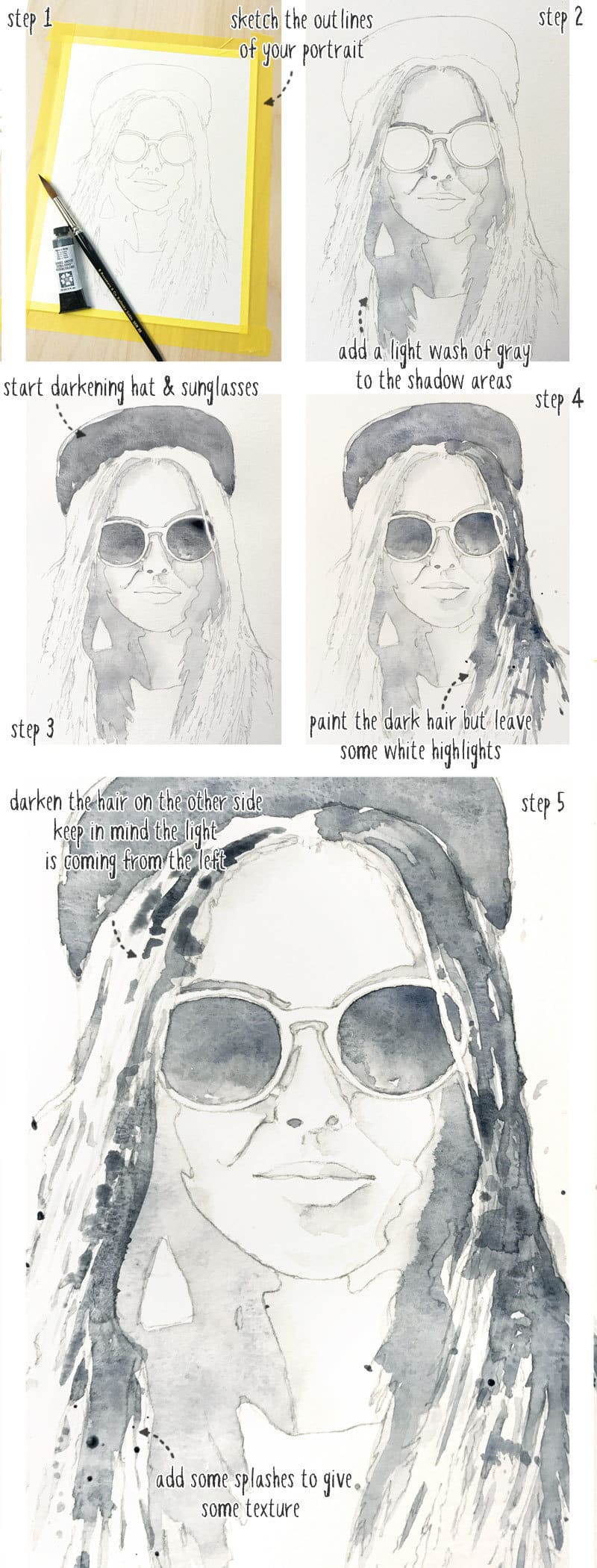monochrome-watercolor-portrait-tutorial monochrome watercolor portrait tutorial step by step