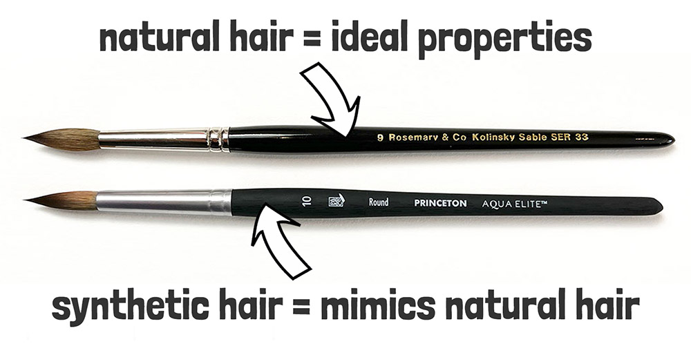 natural vs synthetic brushes