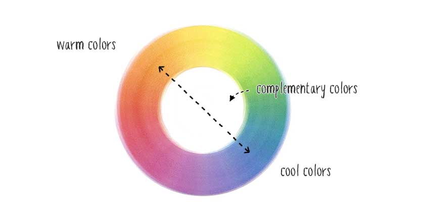 orange and blue complementary colors used for the painting