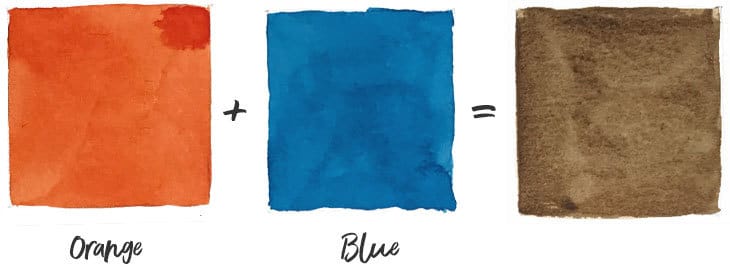 orange-and-blue orange and blue