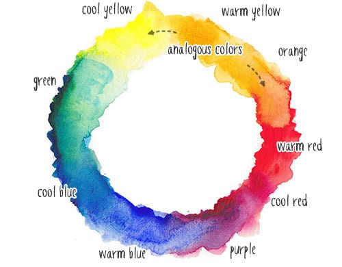 orange-yellow-analogous-colors orange yellow analogous colors