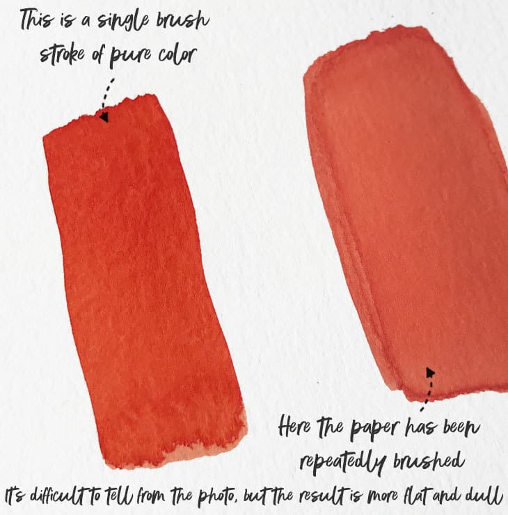 overworking-watercolor the result of overworking watercolor