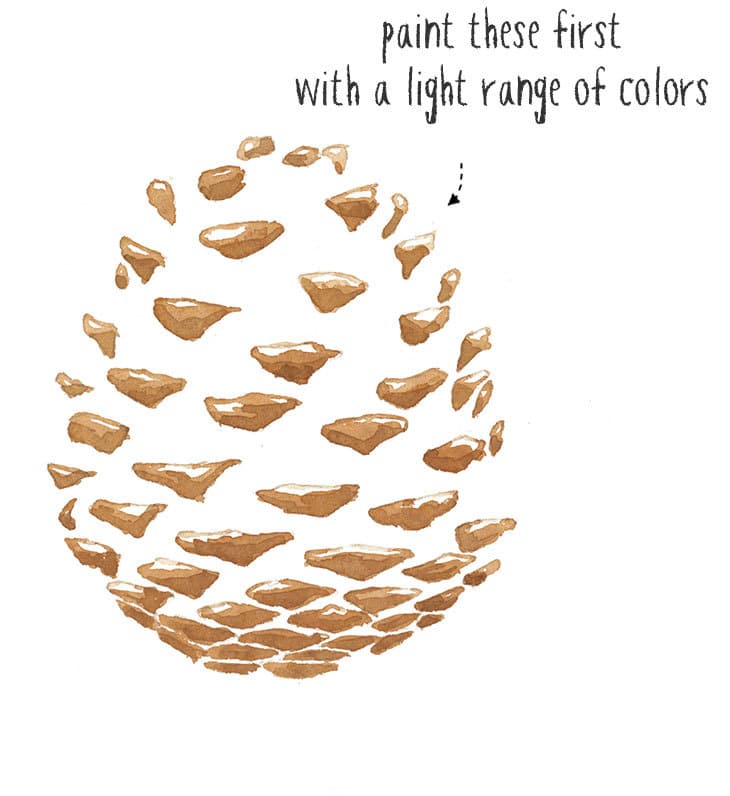 paint-light-values-of-cones-first