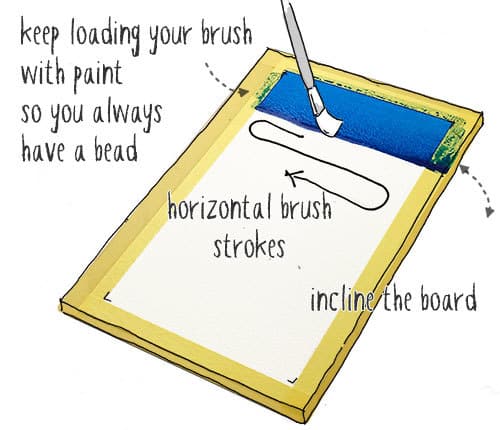 painting-a-flat-wash technique for painting a flat wash