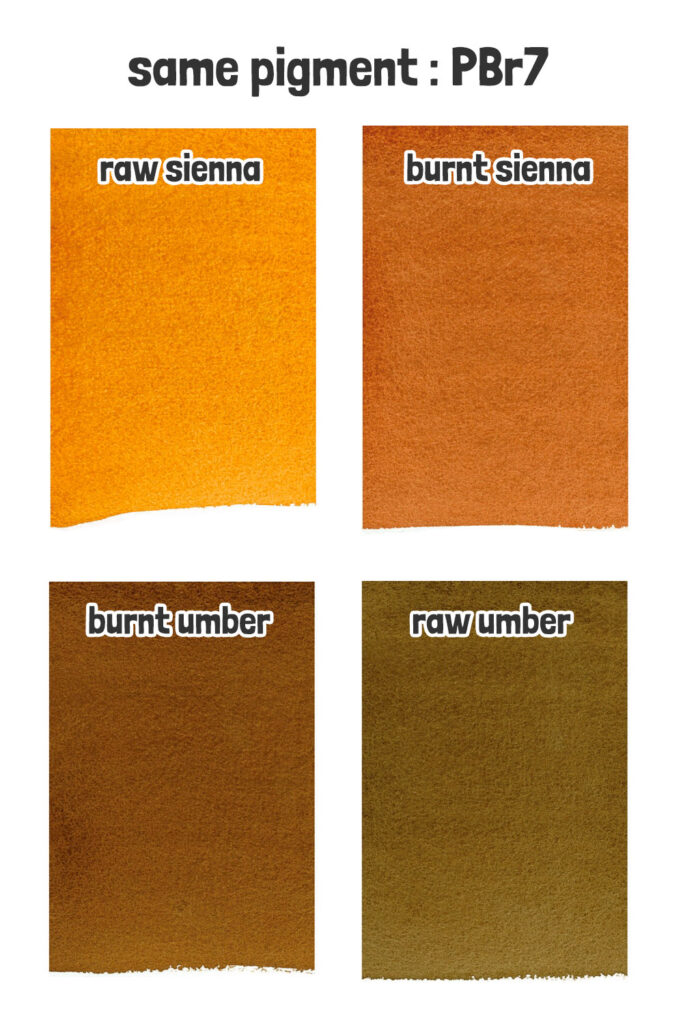 pbr7 different colors