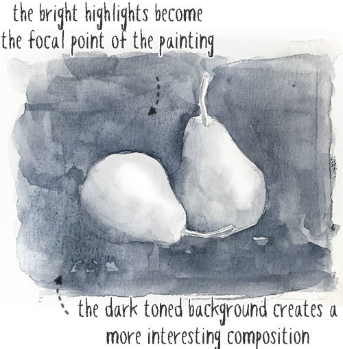 pear-value-composition-study value composition study