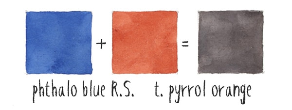 phthalo-blue-r-s-and-transparent-phthalo-orange
