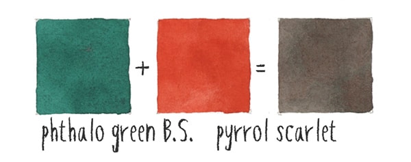 phthalo-green-b-s-and-pyrrol-scarlet