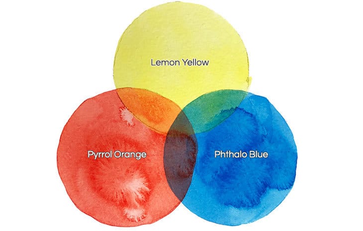 primary-color-watercolor-glazing primary color watercolor glazing