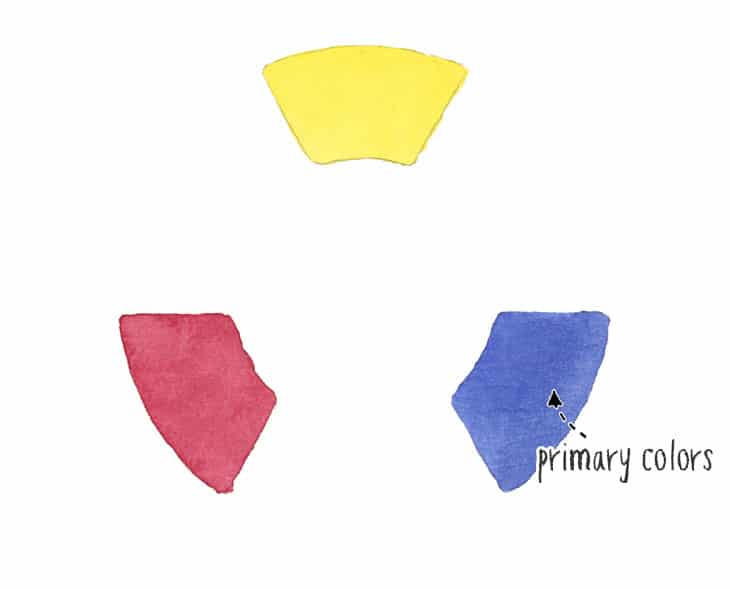 primary-colors