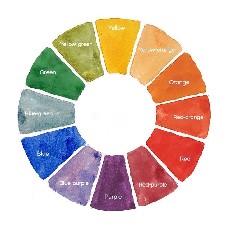 primary-secondary-tertiary-color-wheel primary secondary tertiary color wheel