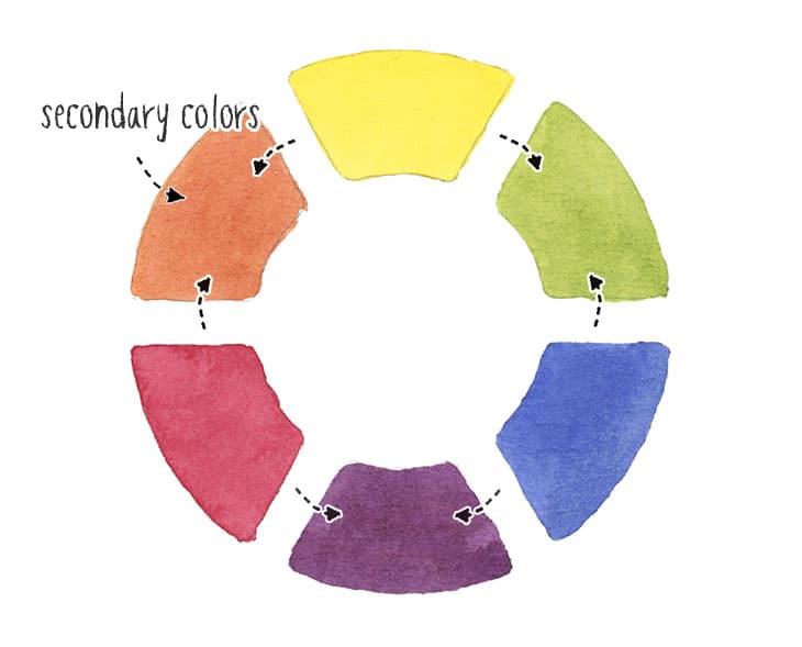 secondary-colors