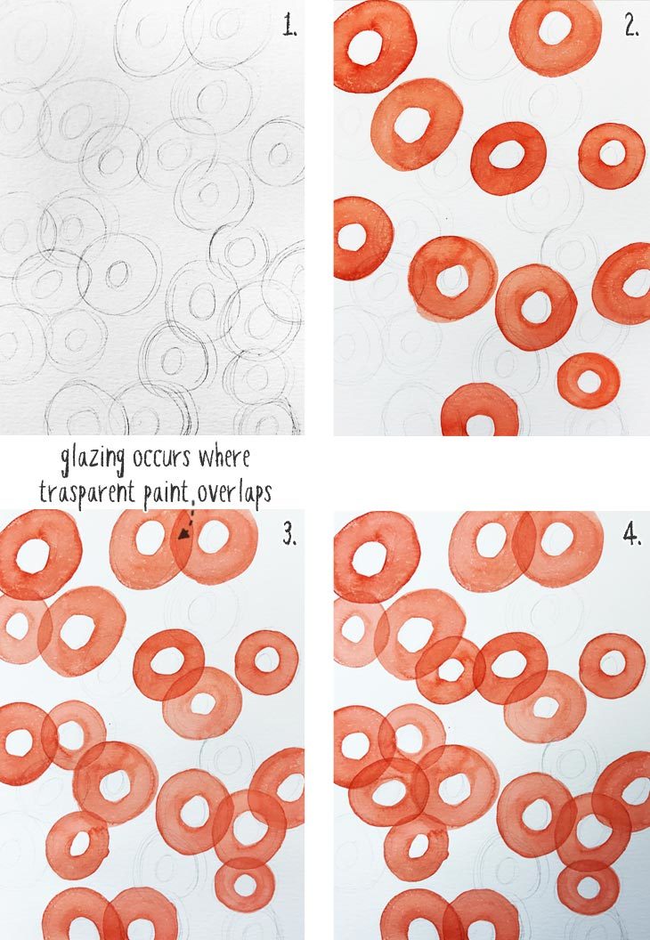 simple-watercolor-circles simple watercolor circles