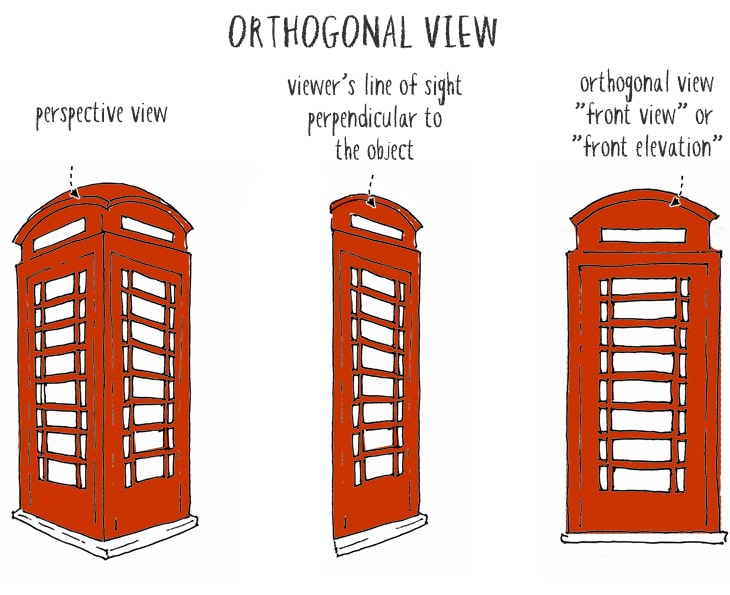 simple-watercolor-painting-approach simple watercolor painting approach